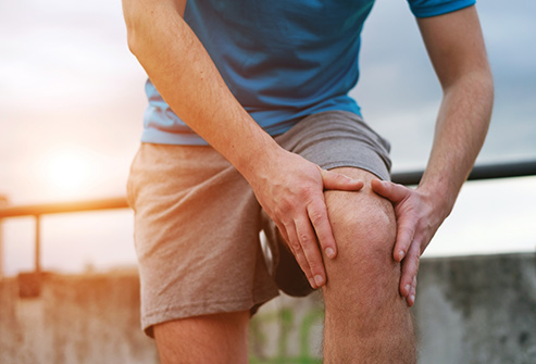 Joint Stiffness knee pain Joint Stiffness knee pain